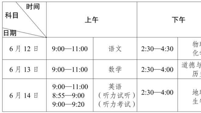 Woj：凯尔特人用双向合同签下发展联盟球员德鲁-皮特森