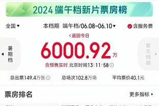 布伦森以100%三分命中率爆砍50分 NBA历史上首次