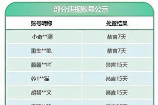 甜瓜：不想看到库里穿另一件球衣 黄蜂除外&那算回家