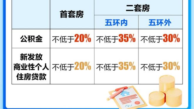 本季三分之最：库里场均4.5个最多 阿伦48.3%最准 文班29.8%最铁